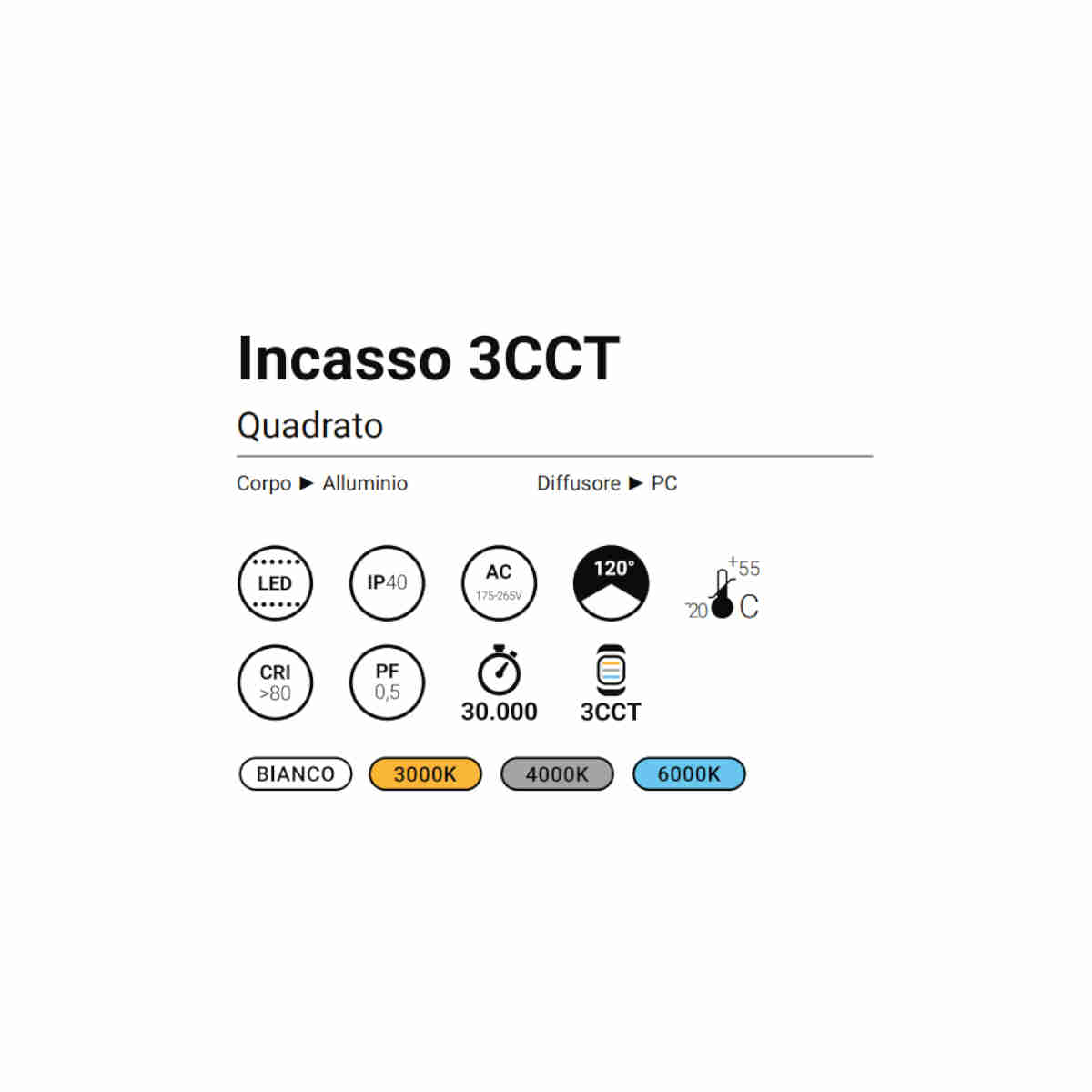 Mini pannelli incasso LED versatili sia per abitazioni che per uffici. Rappresentano una variante originale ai semplici faretti LED.