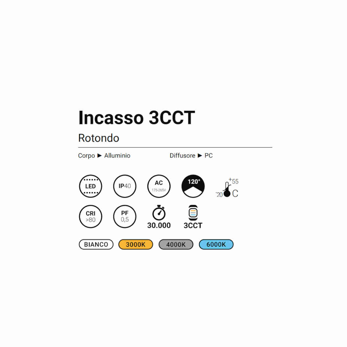 Mini pannelli incasso LED versatili sia per abitazioni che per uffici. Rappresentano una variante originale ai semplici faretti LED.